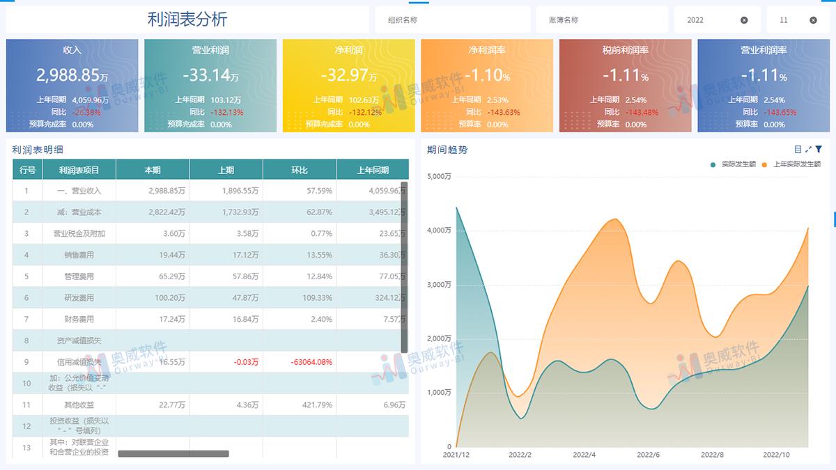 管家婆一码一肖100中奖,定制化执行方案分析_iShop44.283