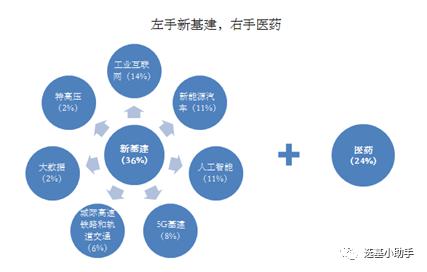 新澳门正版免费大全,系统研究解释定义_尊享款53.408