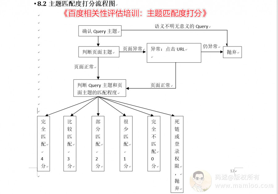 新门内部资料精准大全,连贯方法评估_网页版52.105