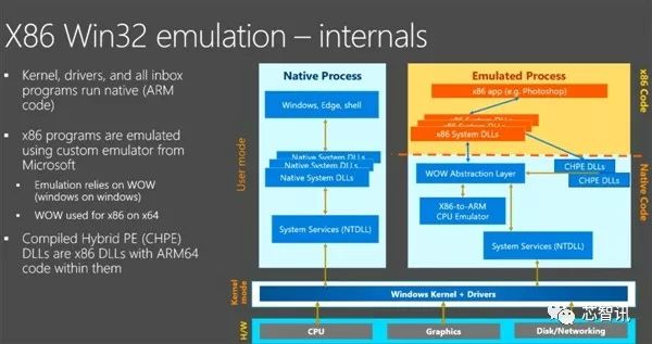 澳门正版精准免费大全,专业数据解释定义_Windows45.973