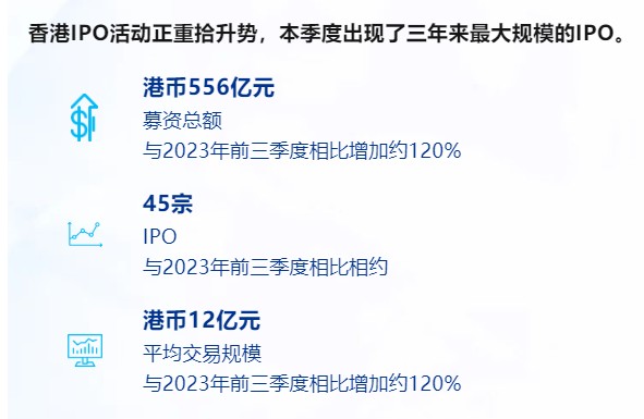 2024年香港资料免费大全,科学基础解析说明_XE版71.40