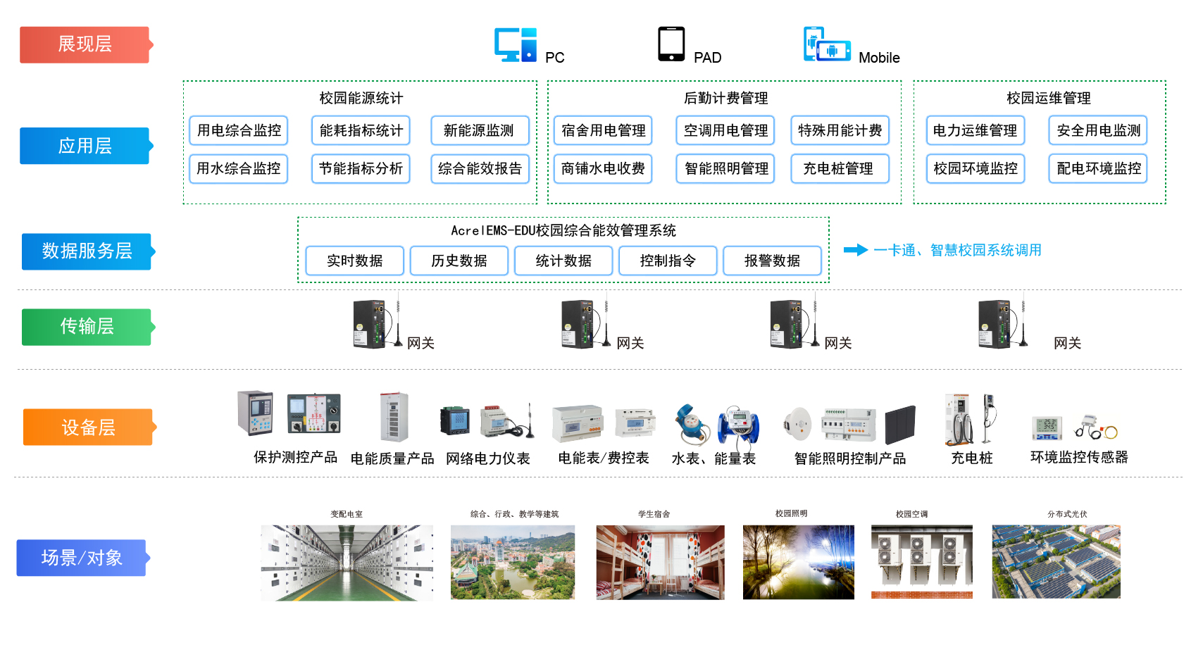 新澳天天开奖资料大全下载安装,深入解析数据设计_iShop60.285