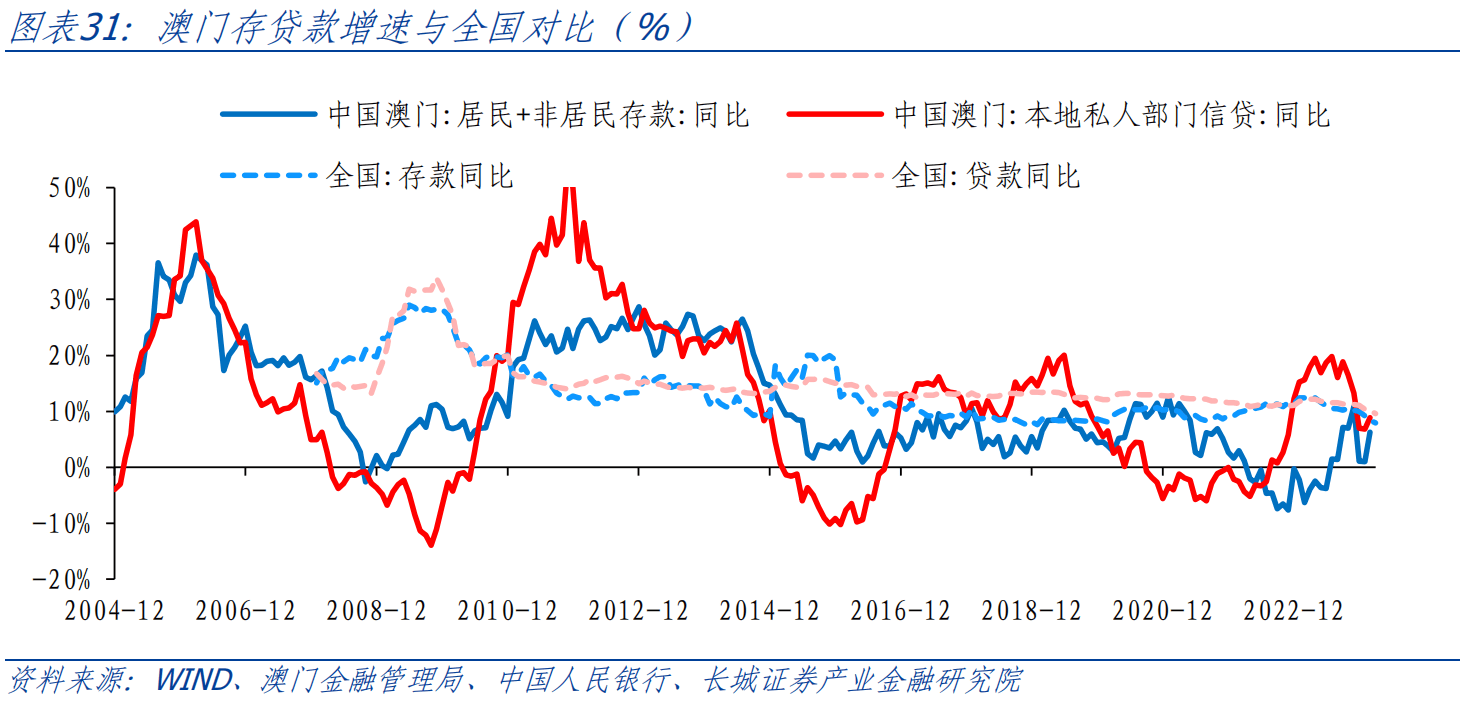 新澳门全年免费资料,合理化决策实施评审_理财版11.209