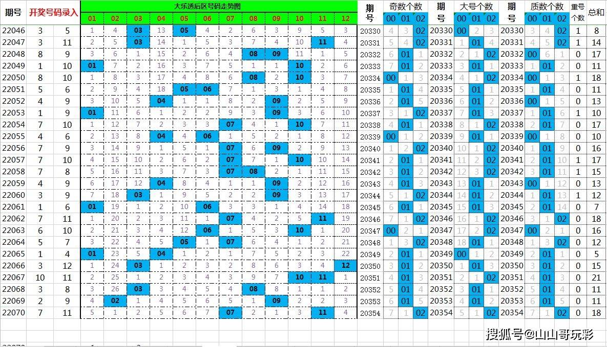 刘伯温凤凰四肖八码的应用领域,深度数据应用实施_MT10.633