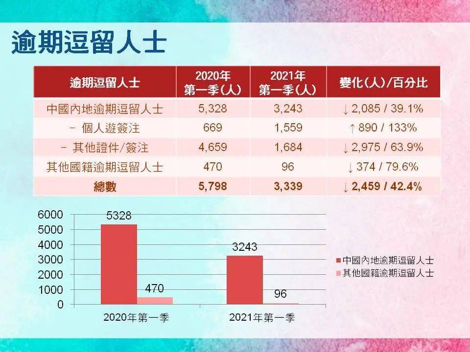 2024澳门天天开好彩大全开奖结果,实践性策略实施_NE版83.523