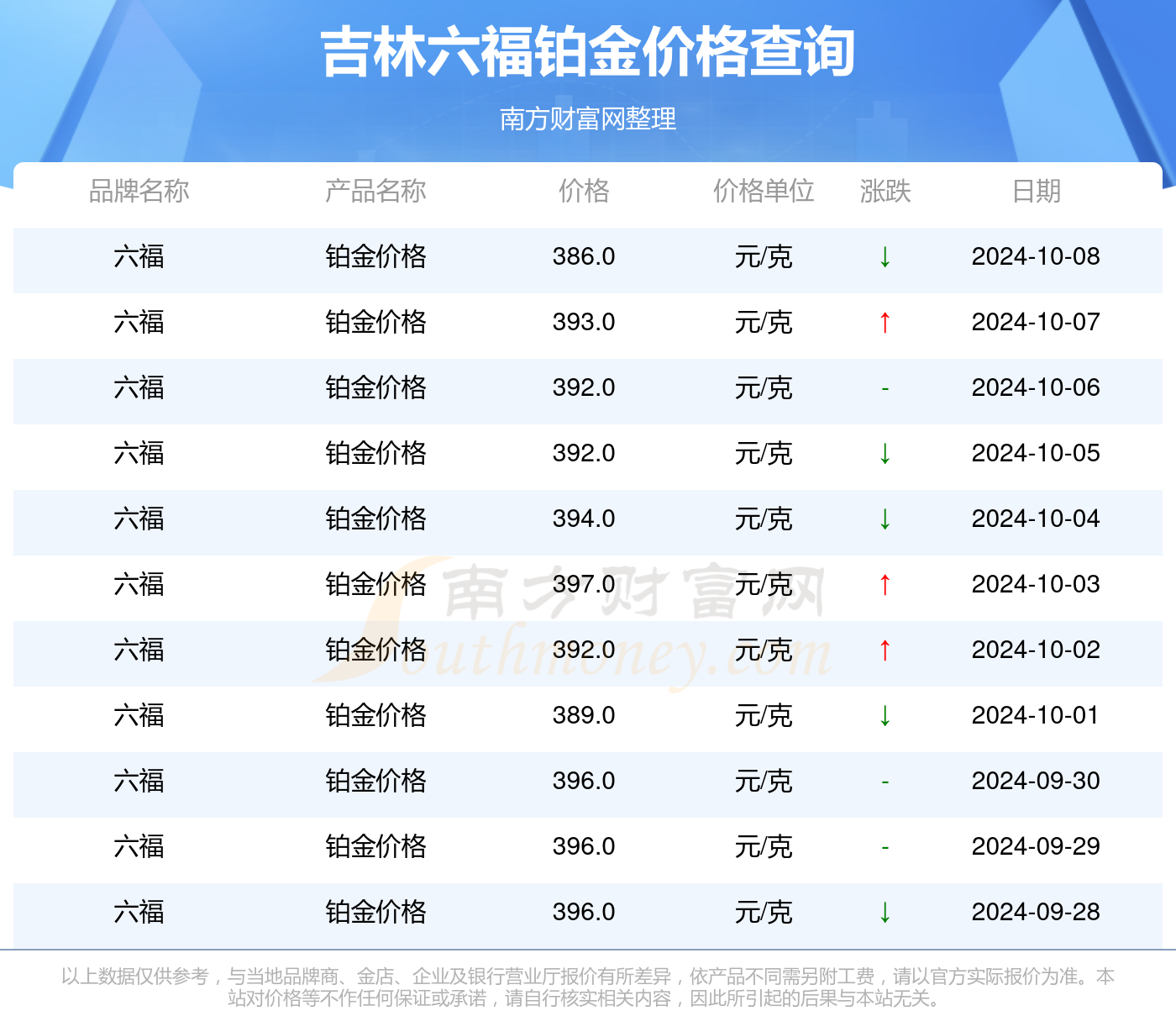 2024年新澳门免费资料,实地数据执行分析_QHD46.905