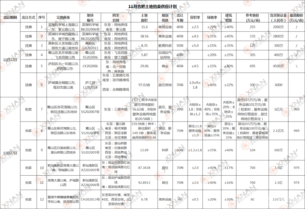 新澳全年免费资料大全,实践策略设计_XR46.210