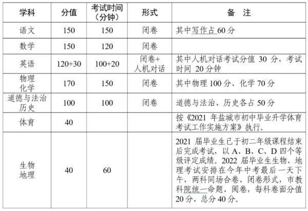 2024年新澳开奖结果记录查询表,广泛的解释落实方法分析_创意版2.833