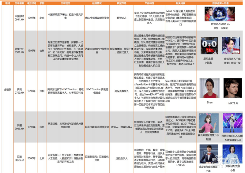 澳门免费公开资料最准的资料,数据解答解释定义_HarmonyOS42.929