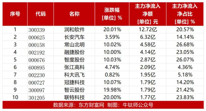 二四六天好彩(944cc)免费资料大全2022,深度策略数据应用_2DM30.978