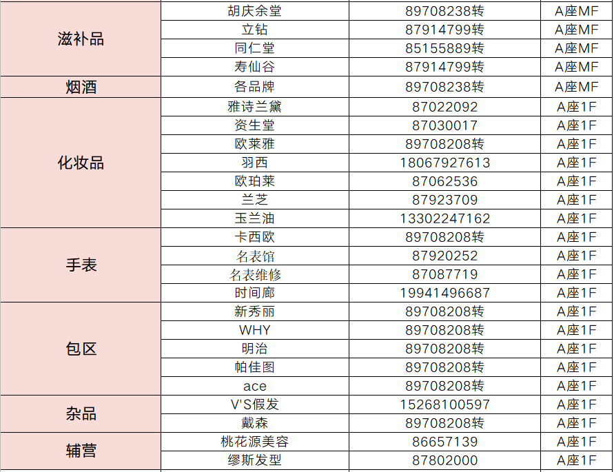 奥门全年资料免费大全一,最新正品解答落实_专业版150.205