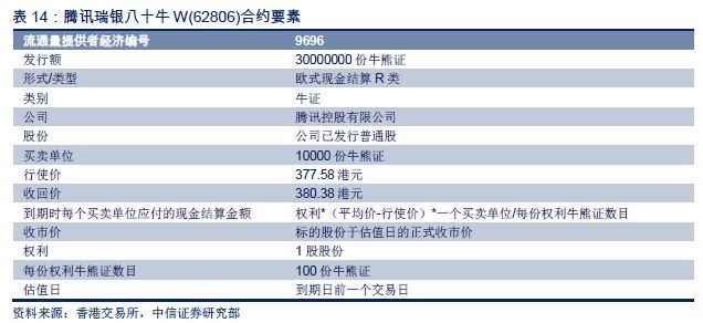 香港二四六开奖资料大全_微厂一,最新核心解答落实_精英版201.123