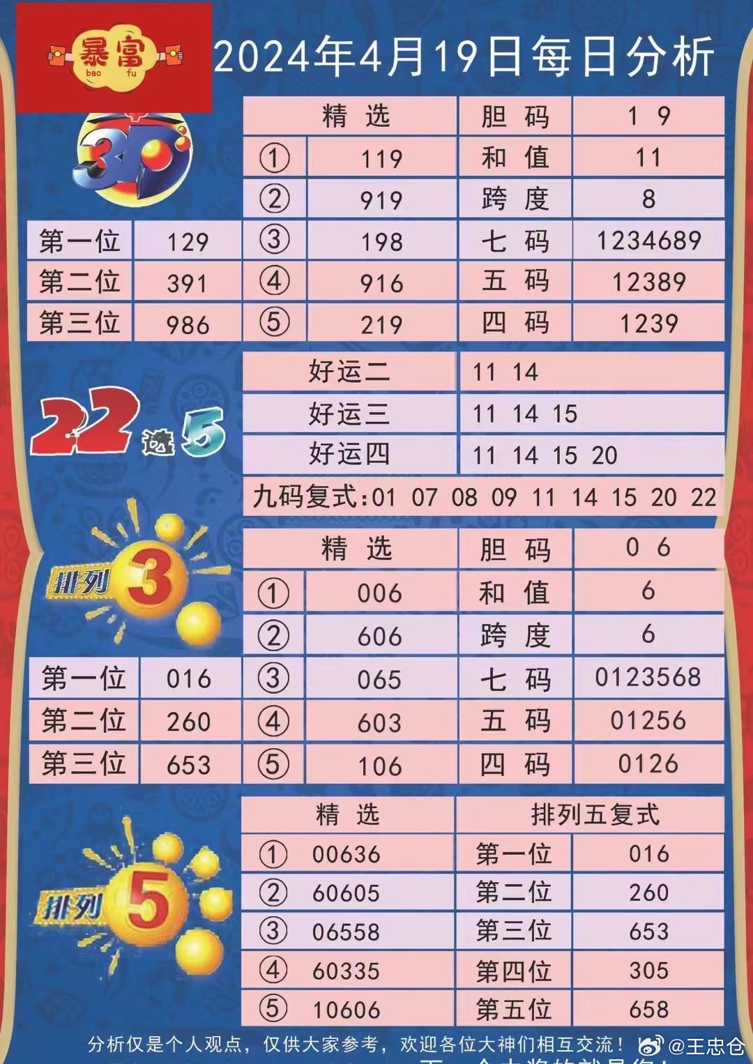 2024澳彩管家婆资料传真,创新计划执行_专属版82.161