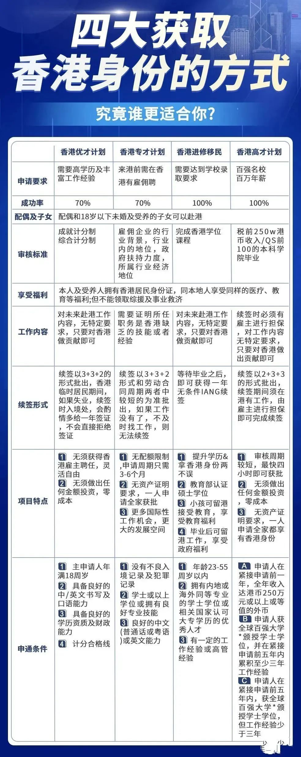 香港最快最精准免费资料,实效性解析解读_Advanced56.648