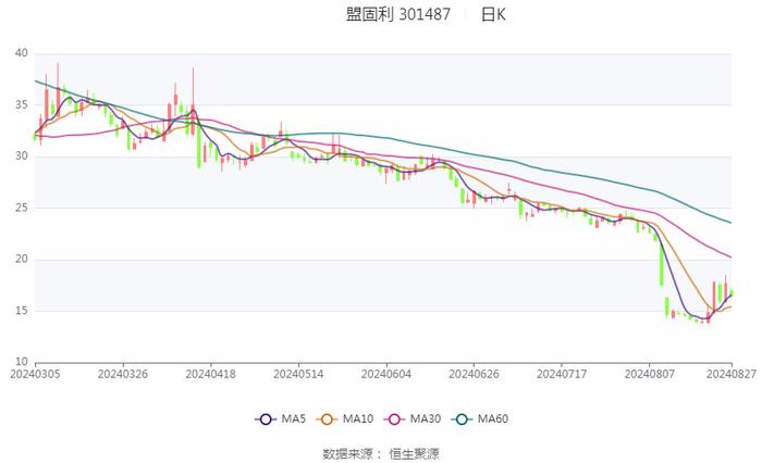 2024香港今期开奖号码,全面解答解释定义_4K版64.776