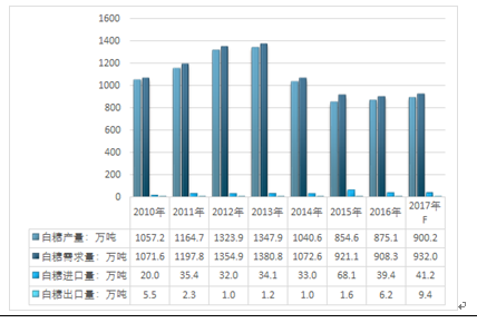 新澳精选资料免费提供,实地数据评估执行_限量款28.310