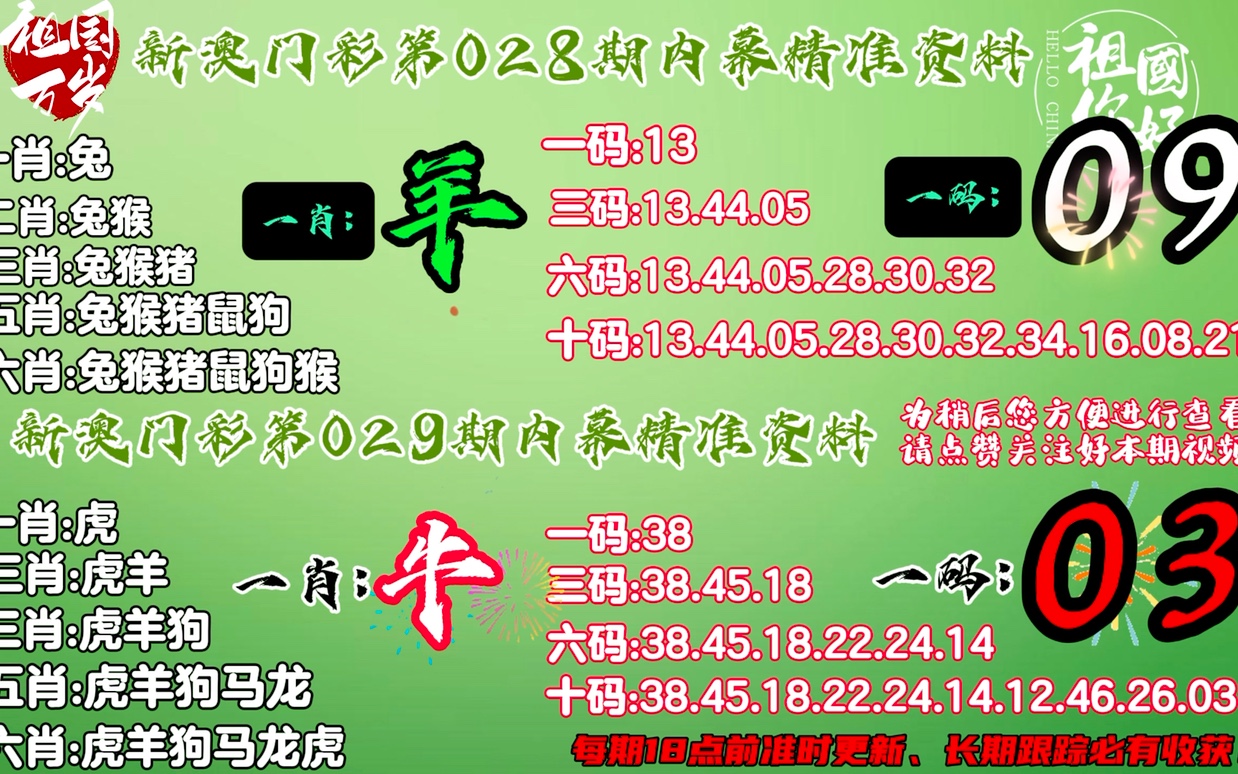 新澳门今晚精准一肖,最新热门解答落实_冒险款95.74