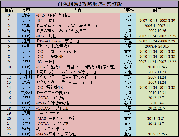 澳门开奖结果+开奖记录表210,绝对经典解释落实_潮流版2.773