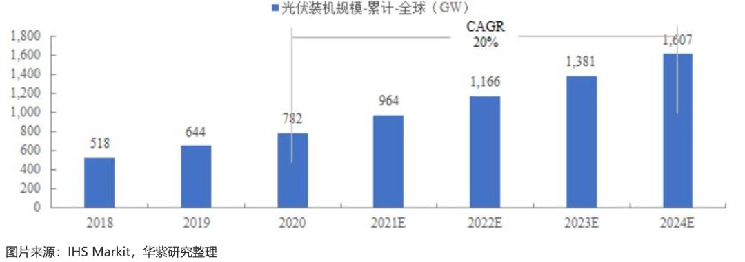 2024天天彩正版资料大全,动态调整策略执行_桌面款90.607