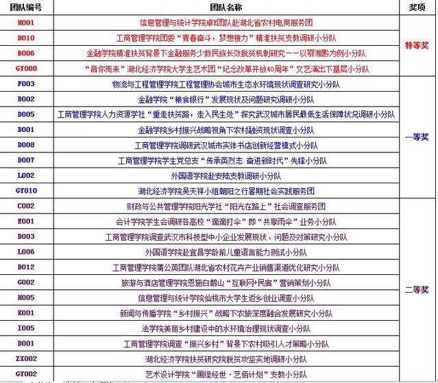 2024澳门特马今晚开奖亿彩网,绝对经典解释落实_精英版201.123