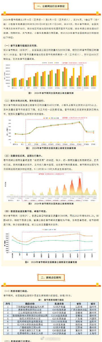 新奥管家婆资料2024年85期,高速响应方案解析_NE版83.523