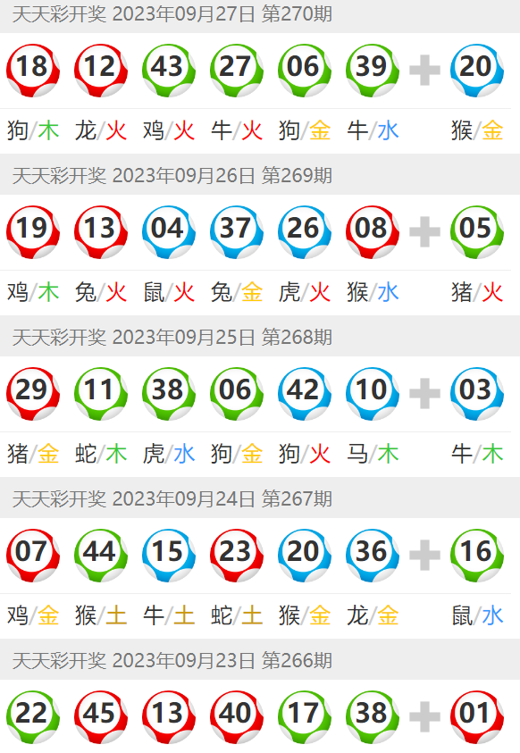 澳门六开彩天天开奖结果生肖卡,最新答案解释落实_黄金版3.236