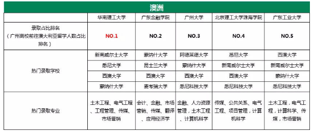 2024新澳开奖结果+开奖记录,深入解析数据设计_增强版74.687