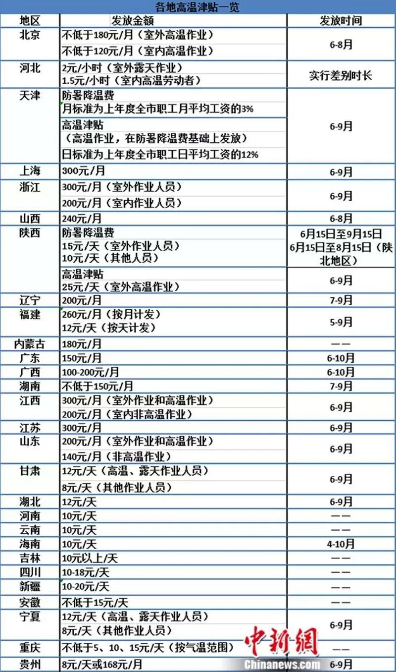 2024天天开彩免费资料,快捷问题解决指南_体验版32.83