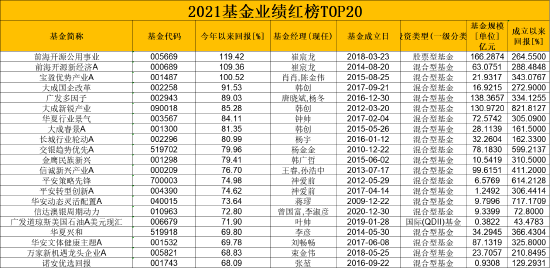 一码一肖100%精准,高速响应方案设计_挑战款54.215