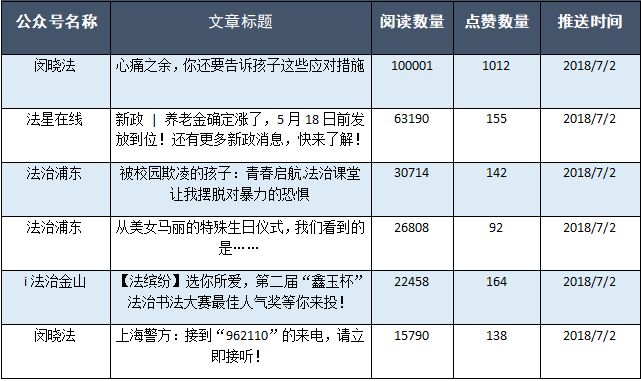 2024新澳开奖结果,前沿评估说明_黄金版97.208