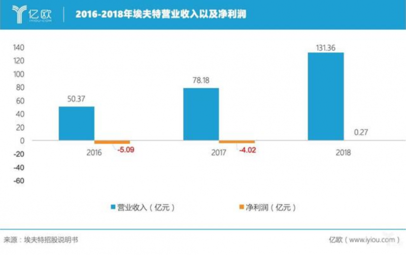 今晚上一特中马澳门,迅捷解答问题处理_粉丝版61.359