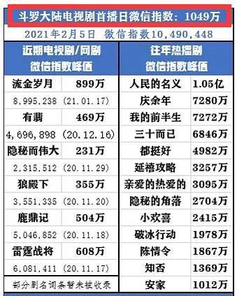 三肖必出三肖一特,全面执行数据计划_领航款18.848