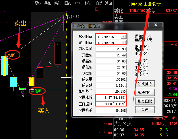 新澳门中特网中特马,实地验证设计解析_复古款53.423