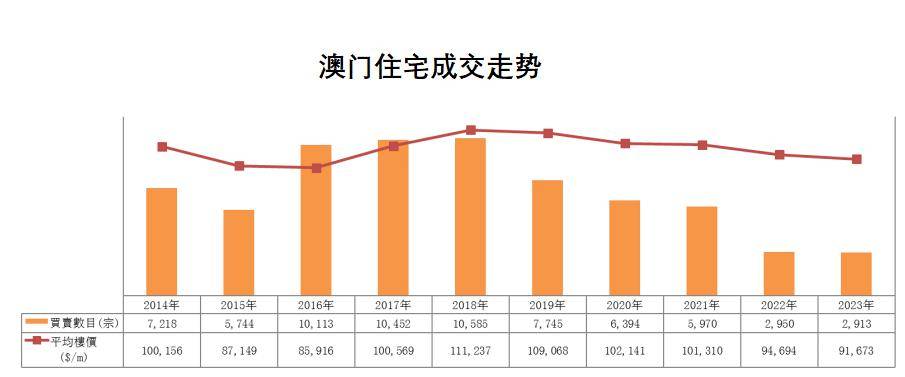 2024年澳门历史记录,稳定设计解析方案_R版59.327