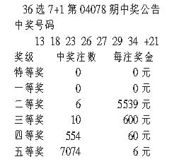 7777788888王中王中奖,效率资料解释落实_复刻款37.226