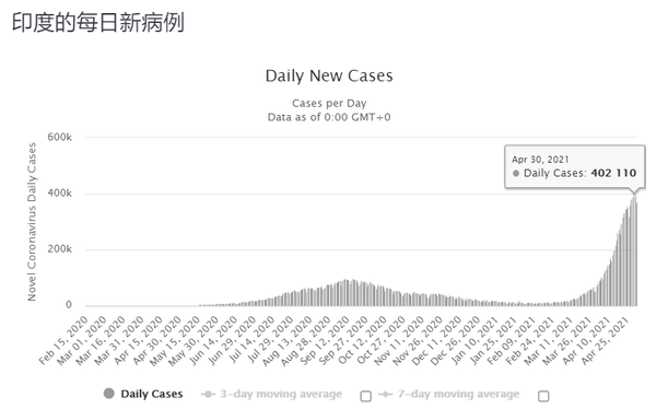 新冠病毒2024年最新消息,实地考察数据应用_Kindle95.199