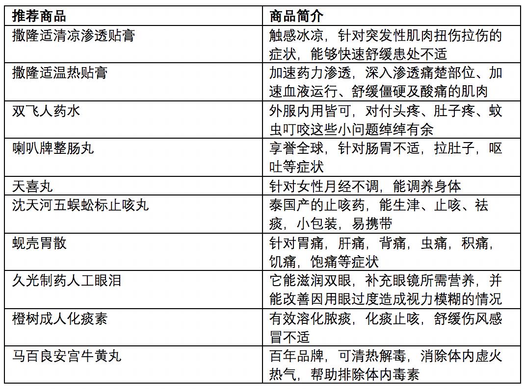 澳门六开奖结果2024开奖记录查询,精细化策略探讨_完整版35.152