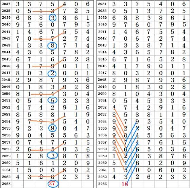 二四六香港资料期期准千附三险阻,决策资料解释落实_影像版1.667