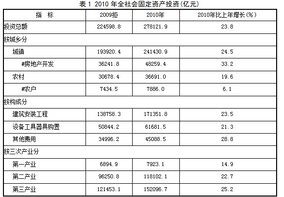 新澳门天天开奖资料大全,诠释分析解析_挑战版40.753