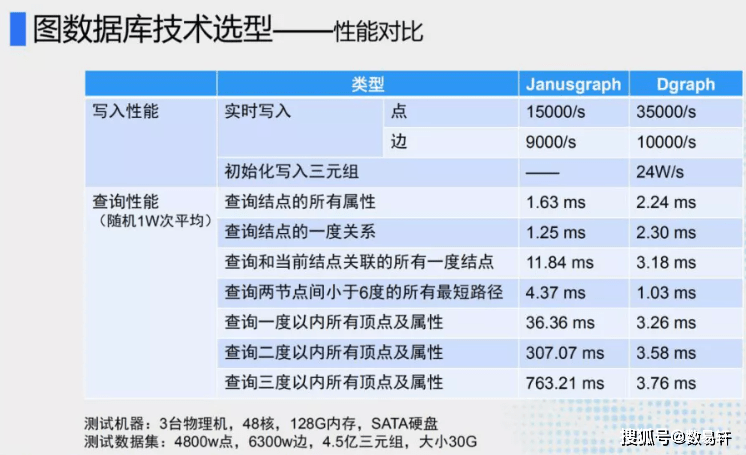 今日新澳门开奖结果,数据资料解释落实_网红版15.545