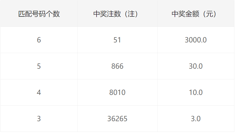 香港二四六开奖资料大全_微厂一,连贯评估执行_运动版93.512