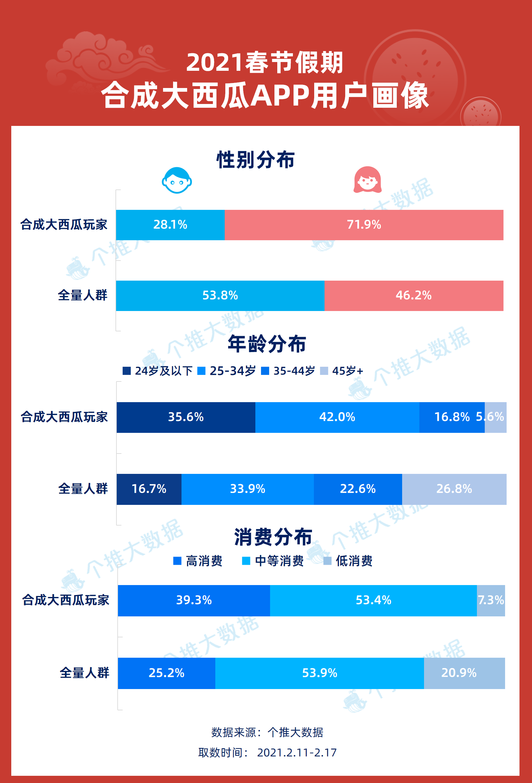 香港6合资料大全查,实证解读说明_Phablet49.543