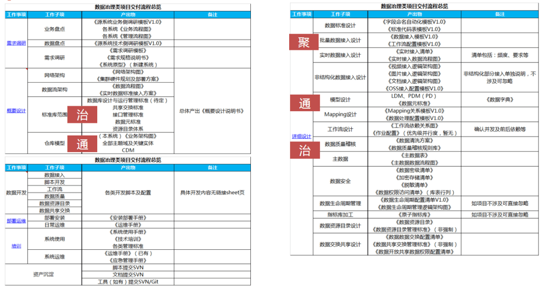 澳门一码一肖100准吗,全面数据应用执行_AR版84.682