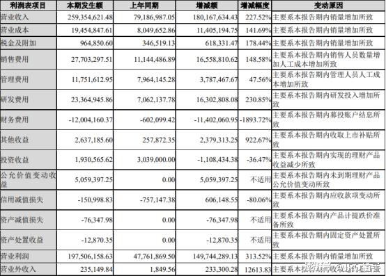 红姐香港免费资料大全,实际案例解释定义_4DM2.627