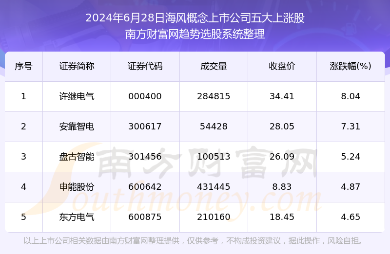 2024年港彩开奖结果,科学数据解释定义_mShop63.187