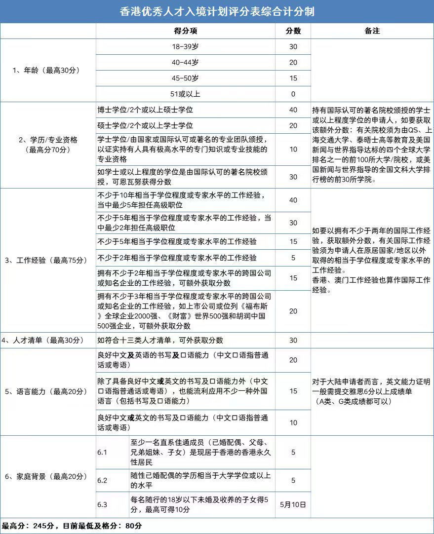 600图库大全免费资料图2024,综合评估解析说明_Gold74.873