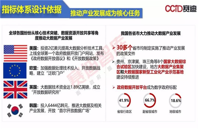 新澳精准资料免费提供最新版,实地评估策略数据_6DM82.668