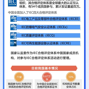 新澳2024天天正版资料大全,互动策略评估_4DM86.859