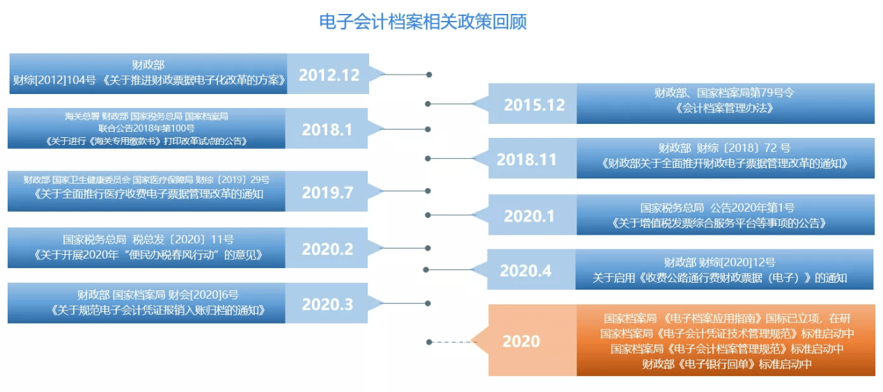 澳门正版资料全年免费公开精准资料一,结构化推进计划评估_VR版48.777