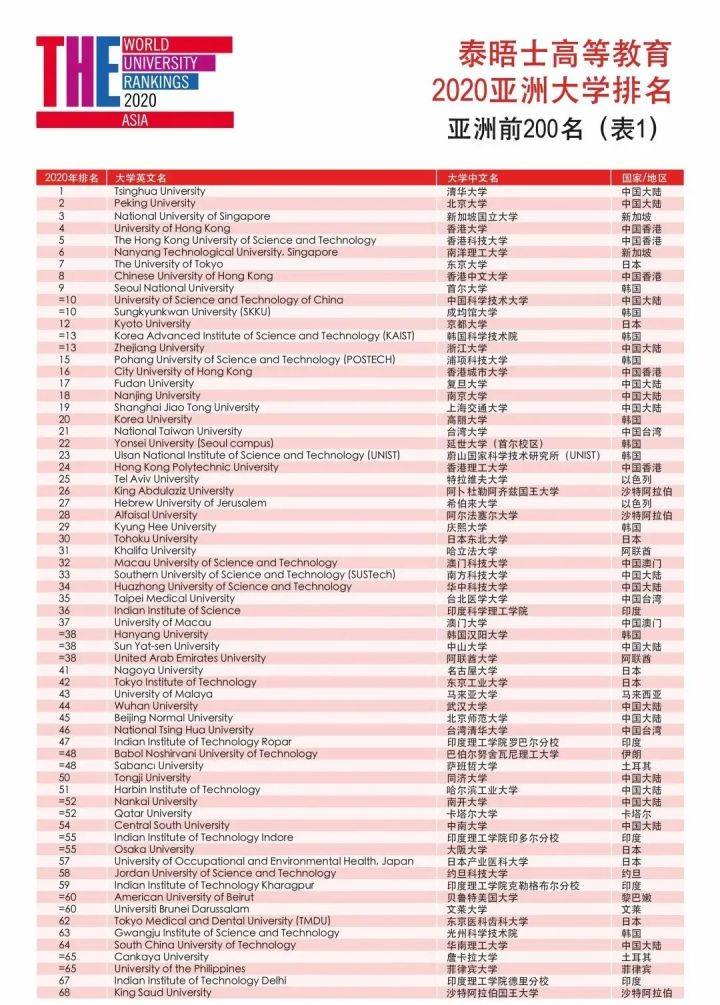 香港4777777开奖记录,高速响应方案设计_专家版98.335